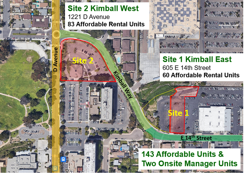 Kimball Highland- Aerial View