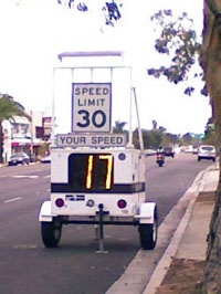 Speed Radar