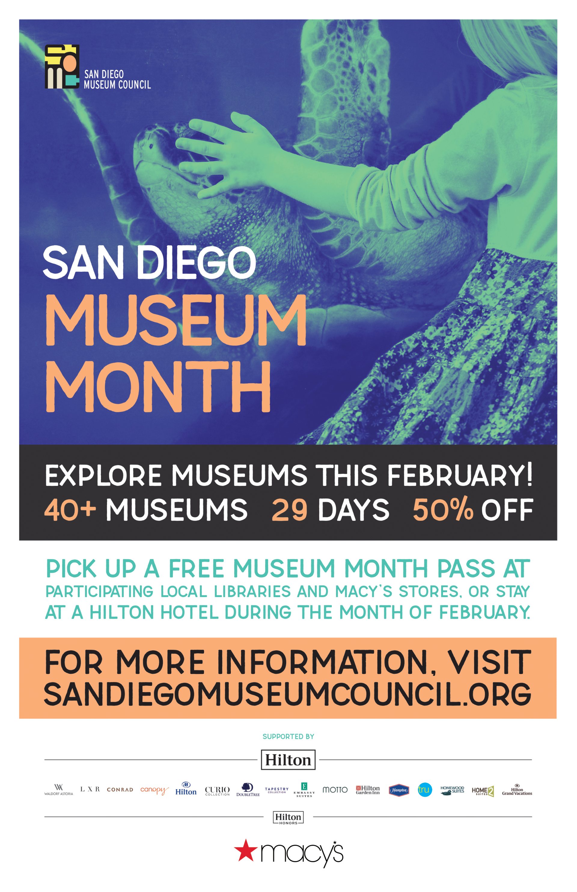 Museum Month Poster English