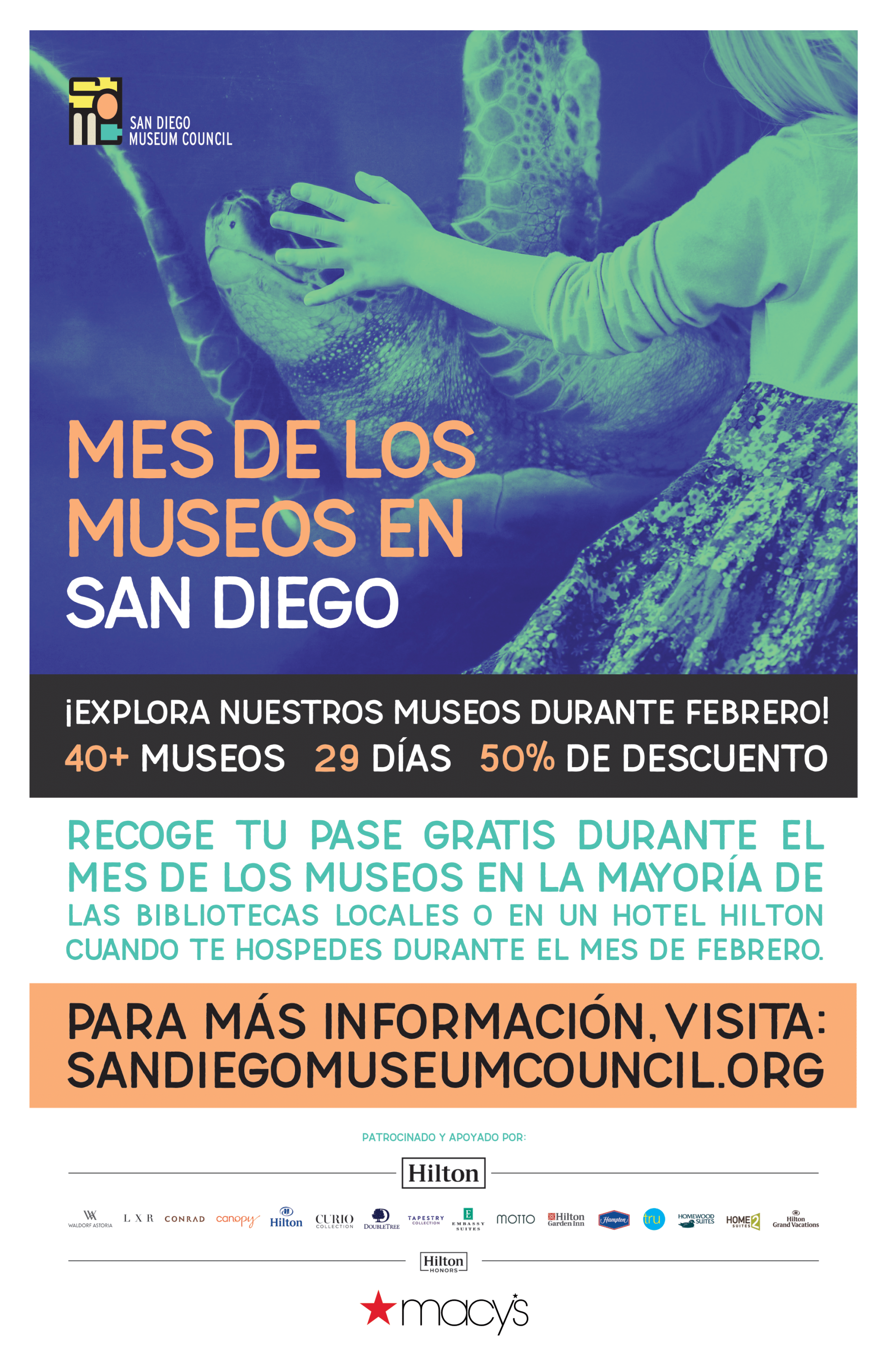 Museum Month Poster Spanish